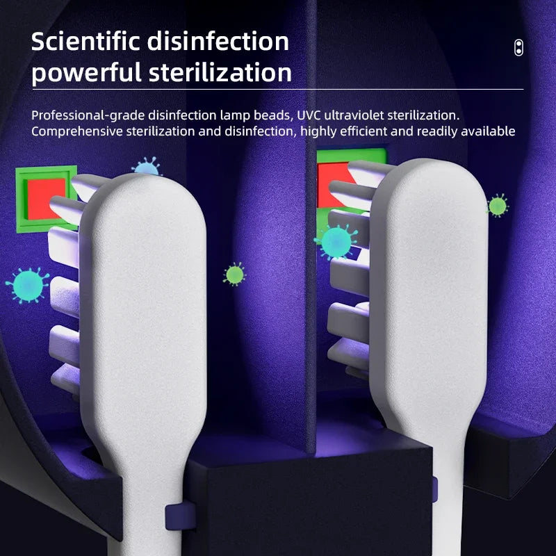 Uv Toothbrush Sanitizer 